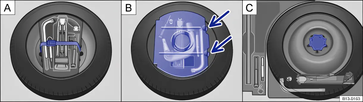 Fig. 163 In the luggage compartment underneath the floor covering. A: spare wheel and vehicle toolkit without ball coupling; B: spare wheel and vehicle toolkit with ball coupling; C: temporary spare wheel and vehicle toolkit without ball coupling
