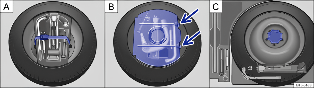 Fig. 163 In the luggage compartment underneath the floor covering. A: spare wheel and vehicle toolkit without ball coupling; B: spare wheel and vehicle toolkit with ball coupling; C: temporary spare wheel and vehicle toolkit without ball coupling