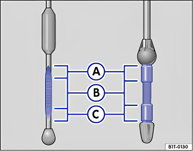 Fig. 138 Oil dipstick with markings