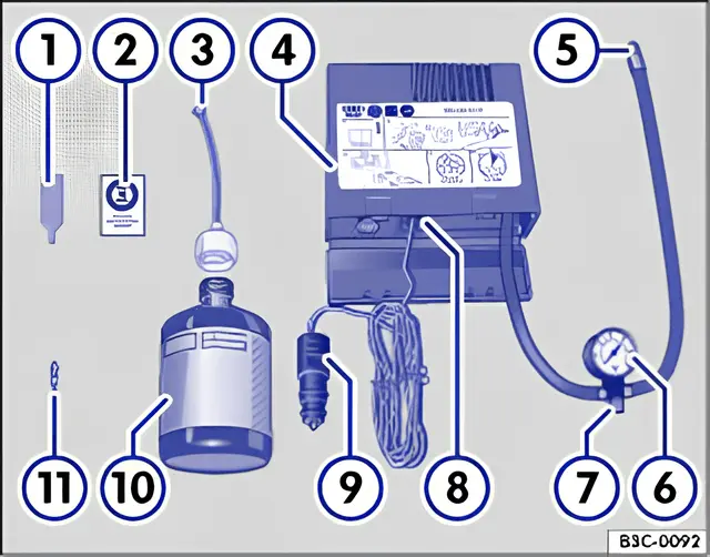 Fig. 173 The breakdown set