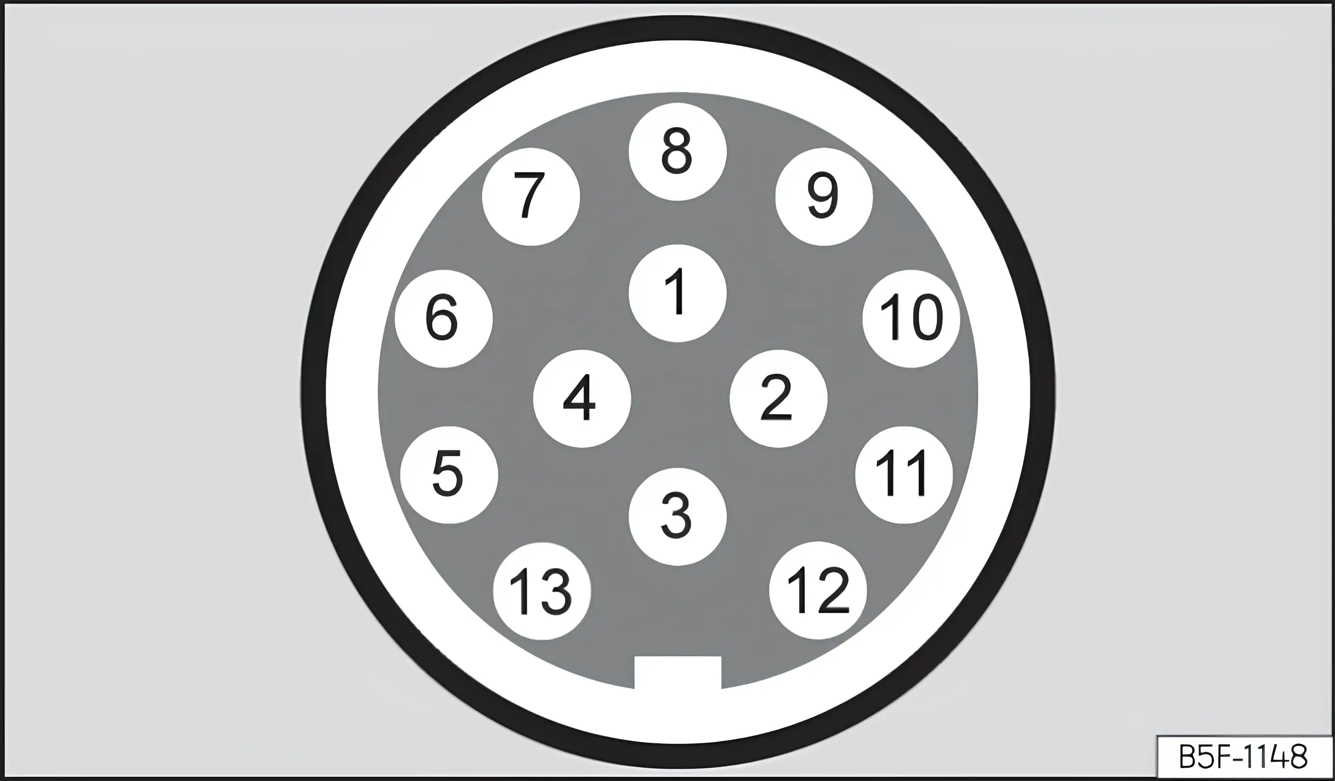 Fig. 93 Schematic representation: pin assignment of the trailer socket
