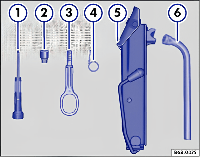Fig. 164 Contents of the vehicle toolkit