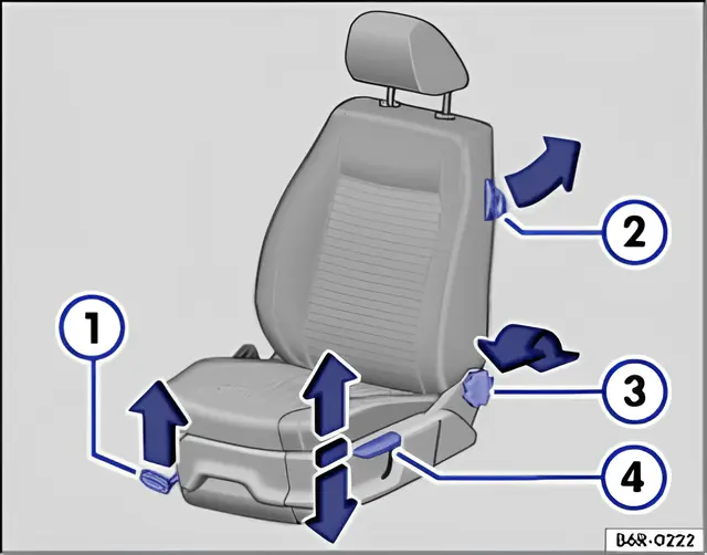 Fig. 37 Front left seat controls with convenient entry function