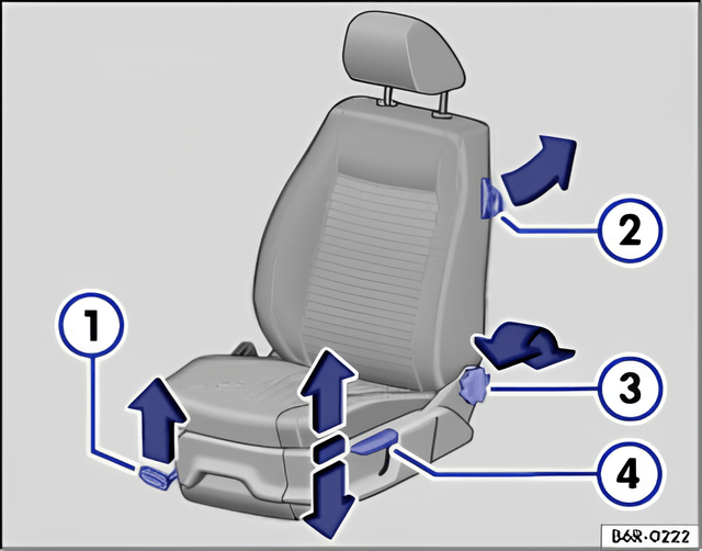 Fig. 37 Front left seat controls with convenient entry function