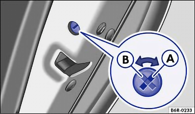 Fig. 28 In the right rear door: childproof lock A switched off, B switched on