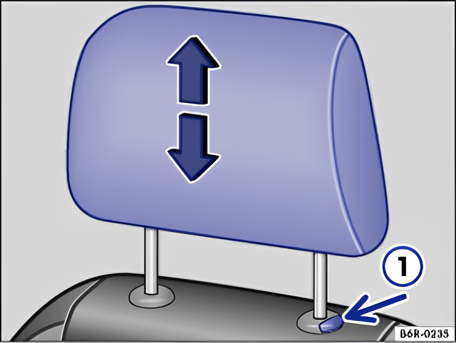 Fig. 39 Adjusting a front head restraint