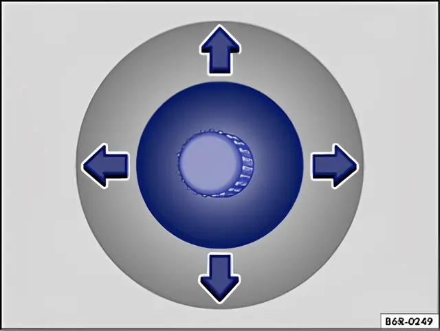 Fig. 81 In the front door: control for the mechanically adjustable exterior mirrors
