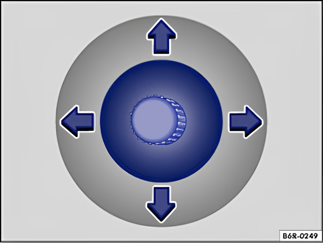 Fig. 81 In the front door: control for the mechanically adjustable exterior mirrors