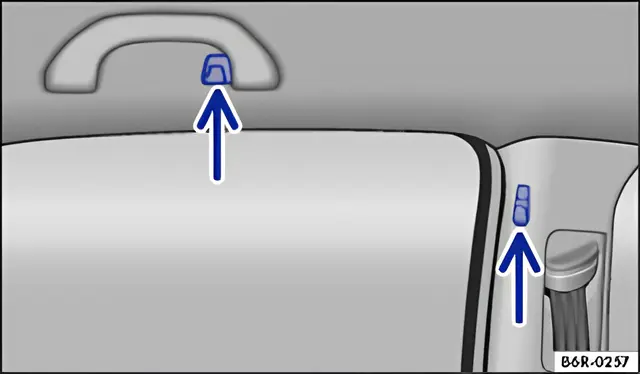Fig. 103 In the roof lining: coat hooks