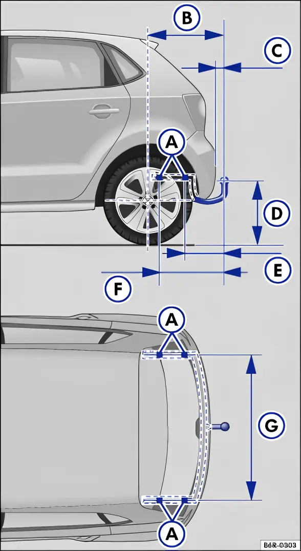 Fig. 94 Dimensions and attachment points for retrofitting a towing bracket