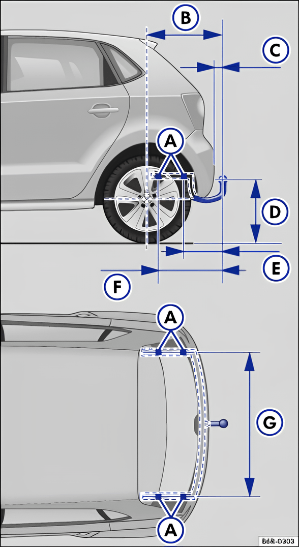 Fig. 94 Dimensions and attachment points for retrofitting a towing bracket