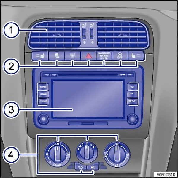 Fig. 7 Overview of the upper section of the centre console in the VW Polo 6R Fig. 7 Overview of the upper section of the centre console