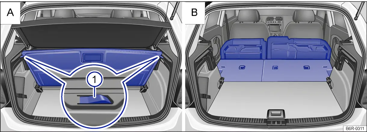 Fig. 87 A: variable luggage compartment floor folded up and secured; B: luggage compartment extended forwards