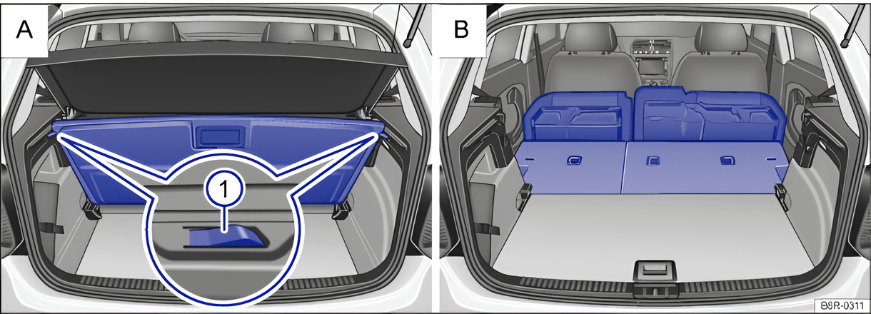 Fig. 87 A: variable luggage compartment floor folded up and secured; B: luggage compartment extended forwards