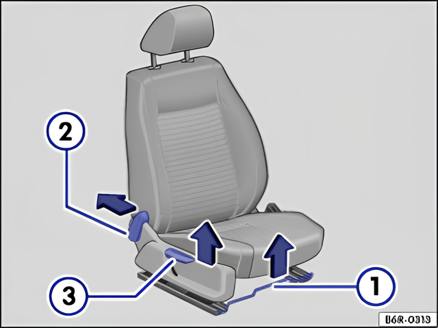 Fig. 38 Front right seat controls without convenient entry function