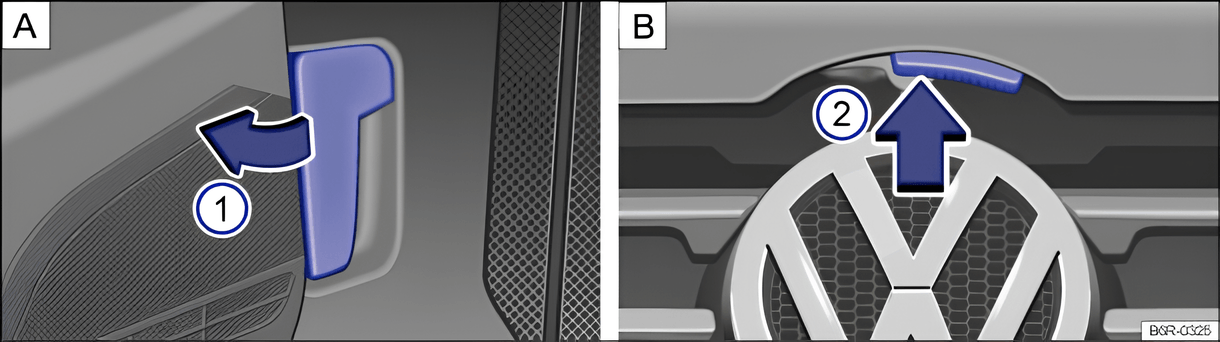 Fig. 136 A: release lever in the footwell on the driver side. B: release lever on the bonnet