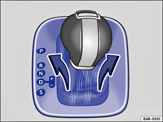 Fig. 161 Removing the cover of the gearshift gate (left-hand drive). The controls are mirrored in right-hand drive vehicles