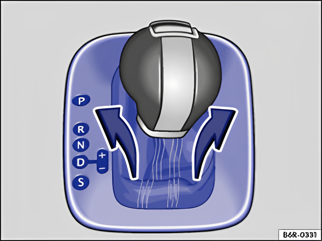 Fig. 161 Removing the cover of the gearshift gate (left-hand drive). The controls are mirrored in right-hand drive vehicles
