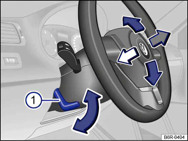 Fig. 41 Adjusting the steering wheel position mechanically