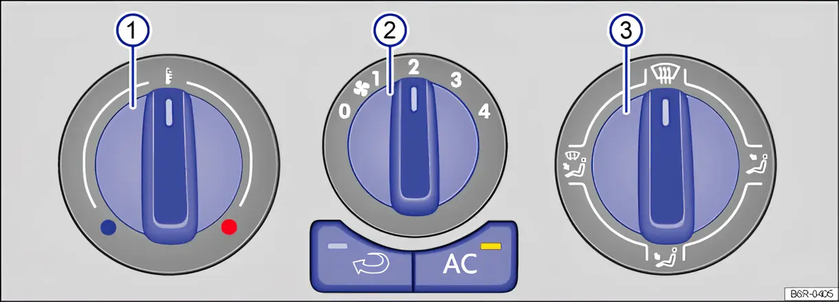 Fig. 127 In the centre console: air conditioning controls (manual)