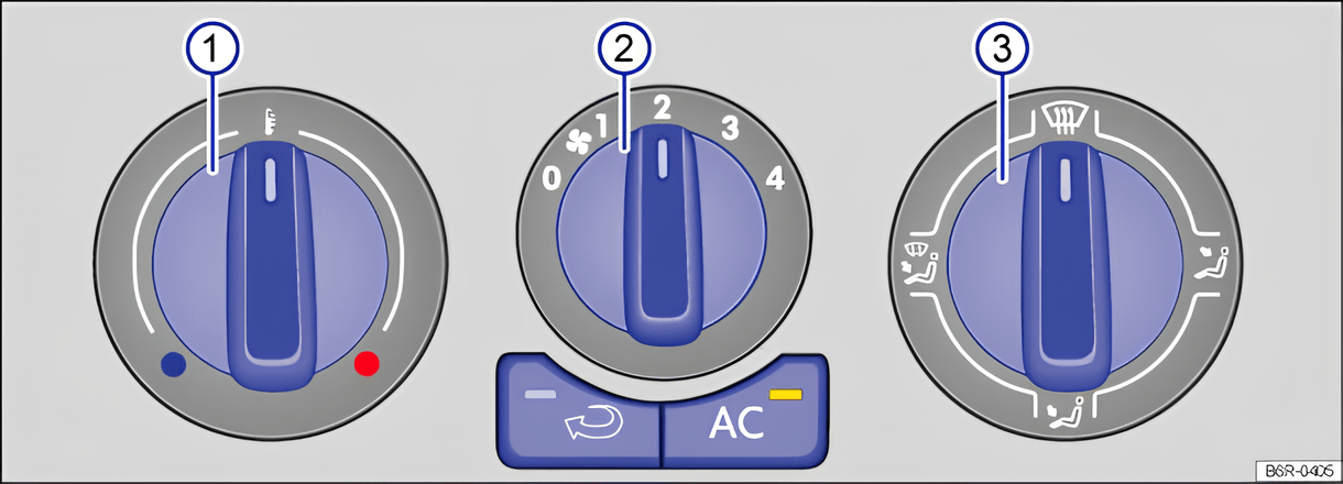 Fig. 127 In the centre console: air conditioning controls (manual)