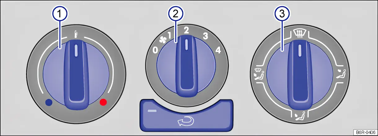Fig. 129 In the centre console: rotary controller of the heating and fresh air system with controls