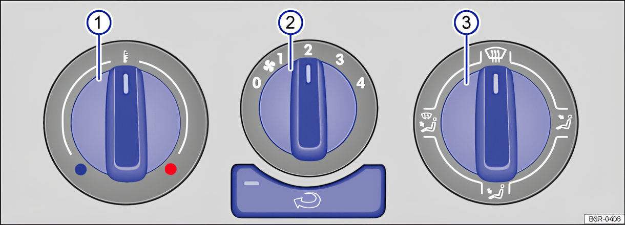 Fig. 129 In the centre console: rotary controller of the heating and fresh air system with controls