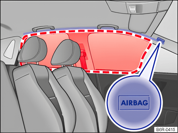 Fig. 61 On the left side of the vehicle: location and deployment zone of the head airbags
