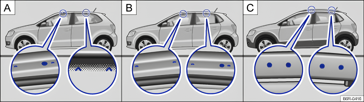 Fig. 91 Attachment points for the roof bars or carrier bars (on both sides; A: 2-door vehicle without roof rails, B: 4-door vehicle without roof rails, C: vehicle with roof rails (Cross Polo))