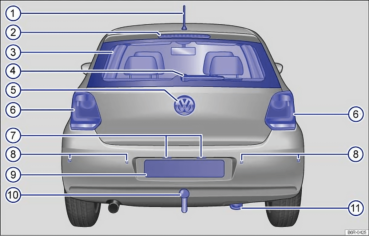 Fig. 3 Rear view of the VW Polo 6R Fig. 3 Rear view of the vehicle