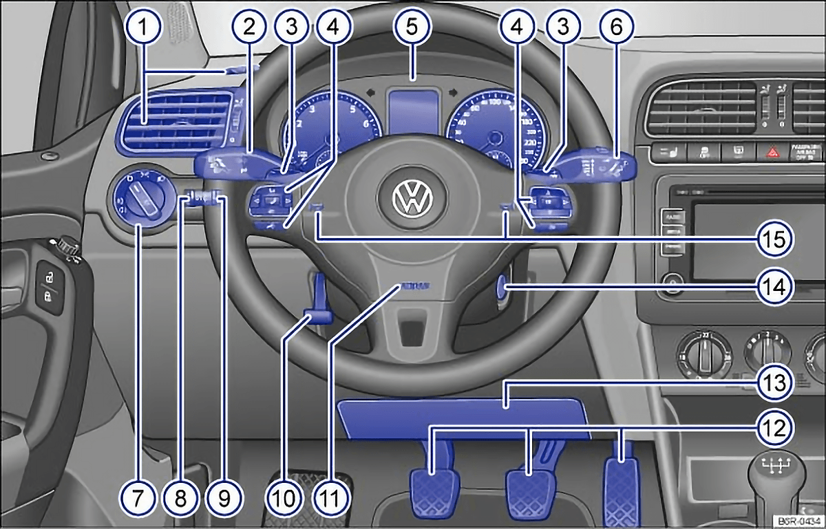 Fig. 5 Overview of the driver side of the VW Polo 6R (left-hand drive vehicles) Fig. 5 Overview of the driver side (left-hand drive vehicles)