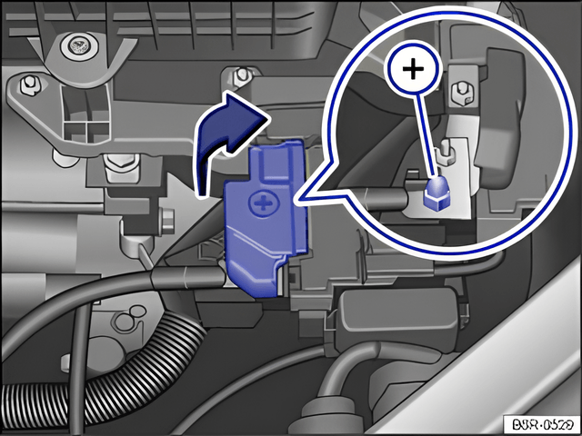 Fig. 192 In the engine compartment: jump lead connection point, positive