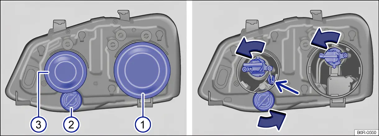 Fig. 182: Rear view of the right-hand H7 front headlight: 1 - dipped beam, 2 - turn signal, 3 - main beam and side light.