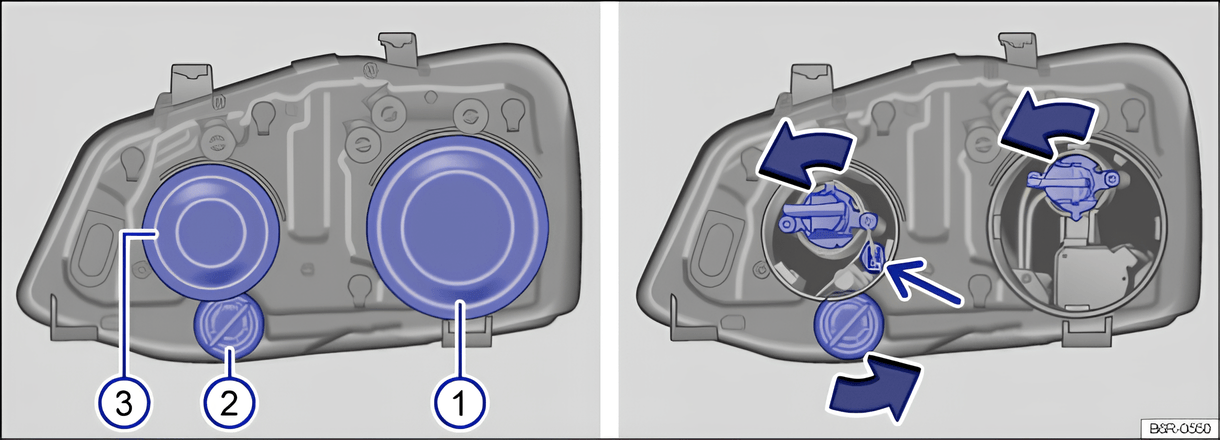 Fig. 182: Rear view of the right-hand H7 front headlight: 1 - dipped beam, 2 - turn signal, 3 - main beam and side light.