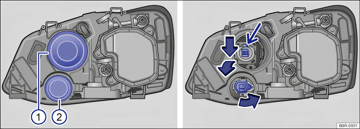 Fig. 183: Rear view of right-hand Xenon headlight: 1 - cornering light and 2 - turn signal.