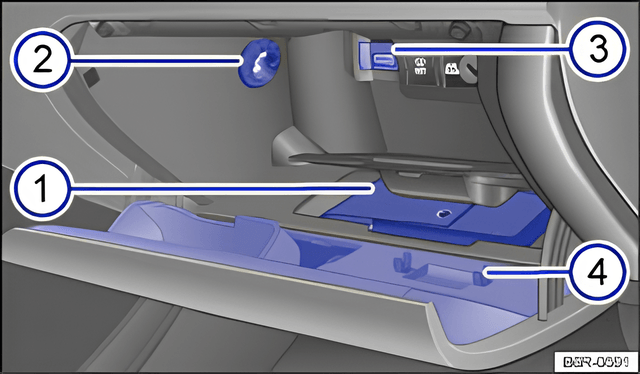 Fig. 100 Open stowage compartment on the front passenger side