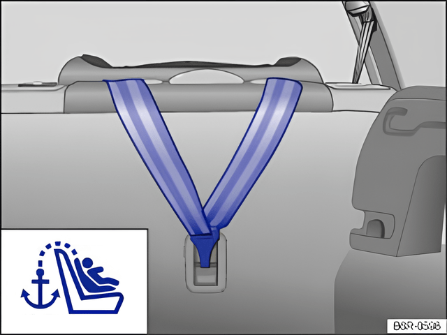 Fig. 67 Retaining strap hooked in place in the luggage compartment