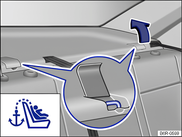 Fig. 66 Anchorage point for the Top Tether on the shelf behind the rear seat