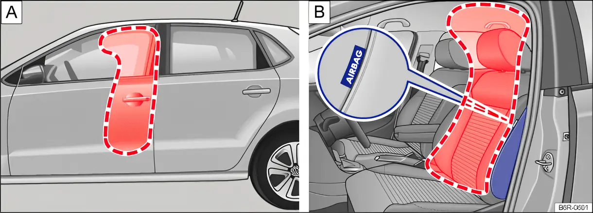 Fig. 60 On the left side of the vehicle: deployment zone of the combined head and side airbags (variant A). On the side of the front seat: location and deployment zone of the combined head and side airbags (variant B)