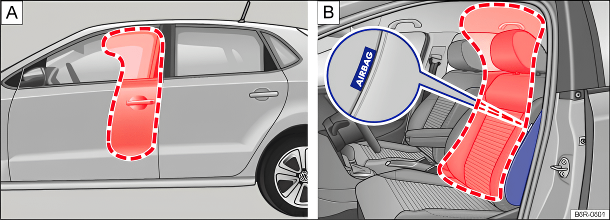 Fig. 60 On the left side of the vehicle: deployment zone of the combined head and side airbags (variant A). On the side of the front seat: location and deployment zone of the combined head and side airbags (variant B)