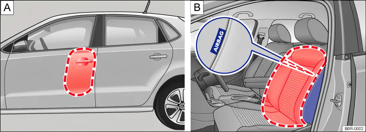 Fig. 59 On the left side of the vehicle: deployment zone of the side airbag (variant A). On the side of the front seat: location and deployment zone of the side airbag (variant B)