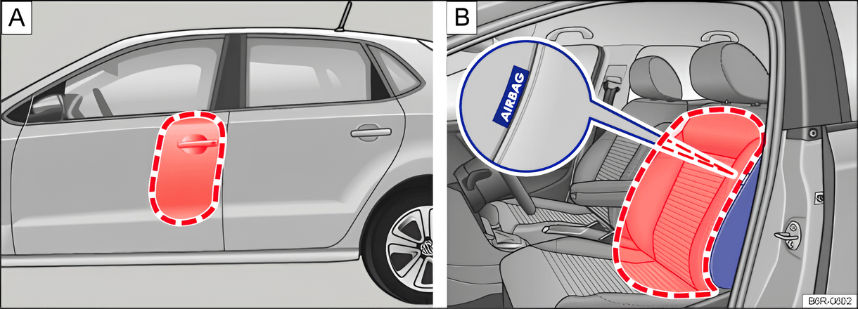 Fig. 59 On the left side of the vehicle: deployment zone of the side airbag (variant A). On the side of the front seat: location and deployment zone of the side airbag (variant B)