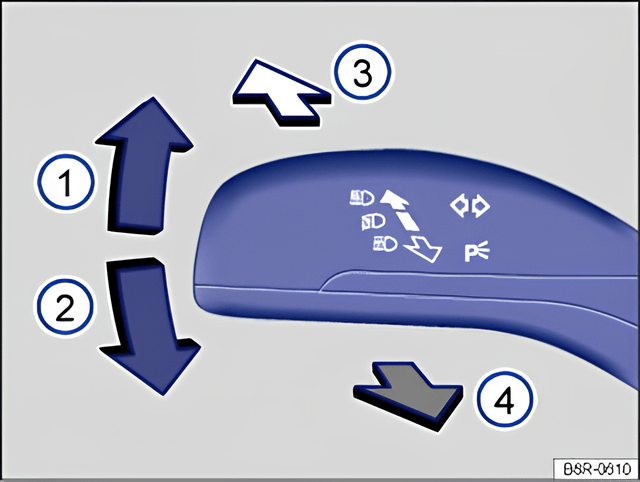 Fig. 68 Turn signal and main beam lever
