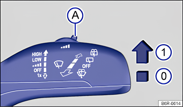 Fig. 76 Wiper lever: adjusting the rain and light sensor A