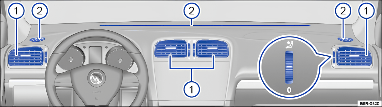 Fig. 130 In the dash panel: vents