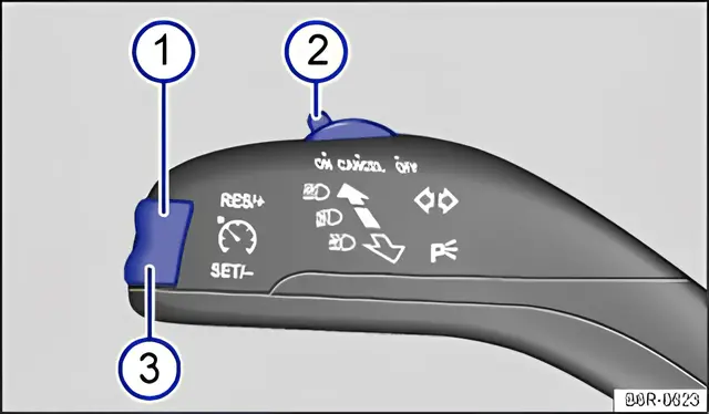 Fig. 125 On the left of the steering column: button and switch for the CCS