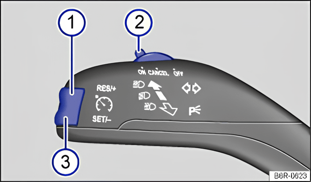 Fig. 125 On the left of the steering column: button and switch for the CCS