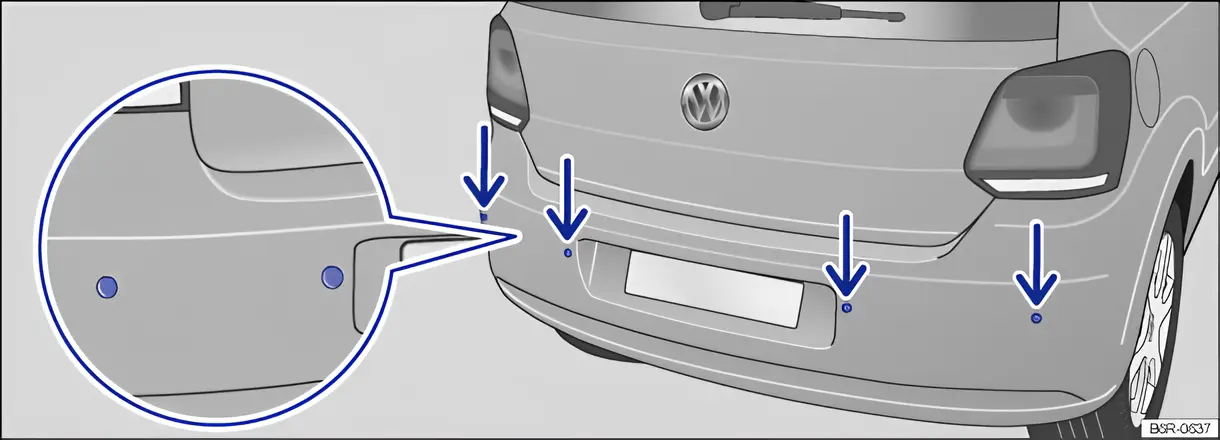 Fig. 122 In the rear bumper: ParkPilot ultrasound sensors
