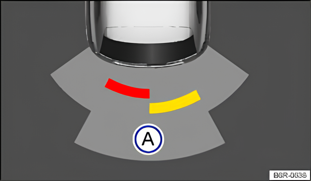 Fig. 123 ParkPilot screen display (colour)