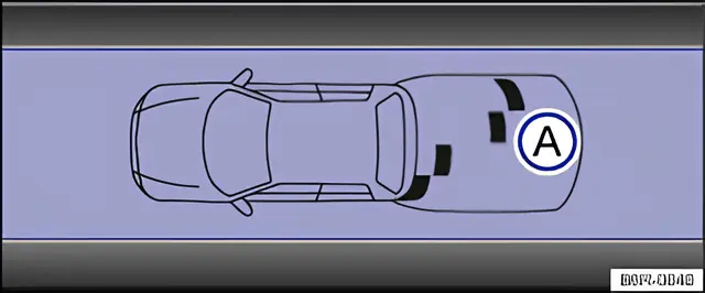 Fig. 124 ParkPilot screen display (monochrome)